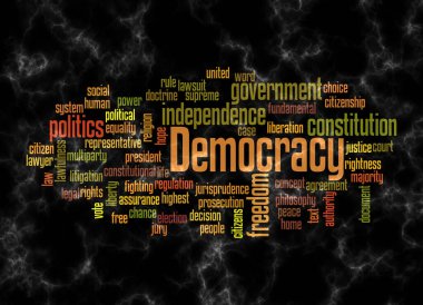Word Cloud with DEMOCRACY concept create with text only.
