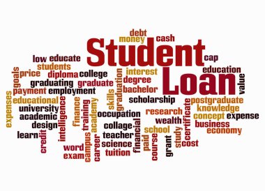 Kelime Bulutu ÖĞRETİM kredisi kavramı sadece metin ile oluşturulur.