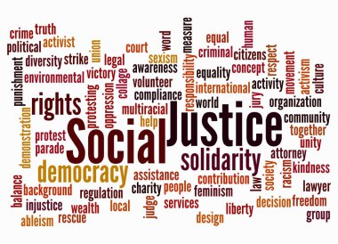 SOSYAL JUSTICE kavramına sahip Kelime Bulutu sadece metin ile oluşturulur.