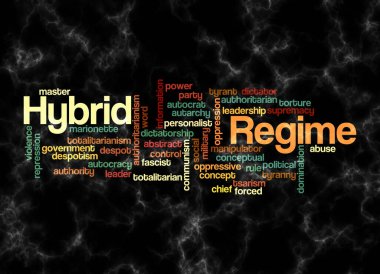 HYBRID REGIME kavramına sahip Kelime Bulutu sadece metin ile oluşturulur.