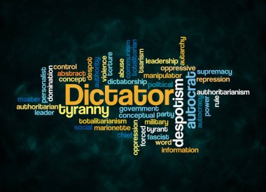 Word Cloud with DICTATOR concept create with text only.