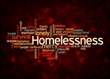 Word Cloud with HOMELESSNESS concept create with text only.