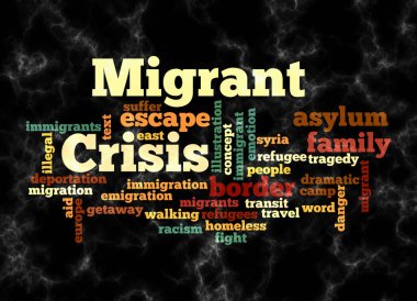 Göçmen Krizi kavramına sahip Kelime Bulutu sadece metin ile oluşturur.