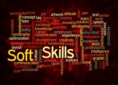 SOFT SKILLS kavramına sahip Kelime Bulutu sadece metin ile oluşturulur.