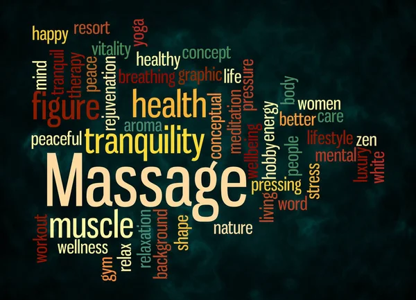 Word Cloud Massage Concept Create Text Only — Stockfoto