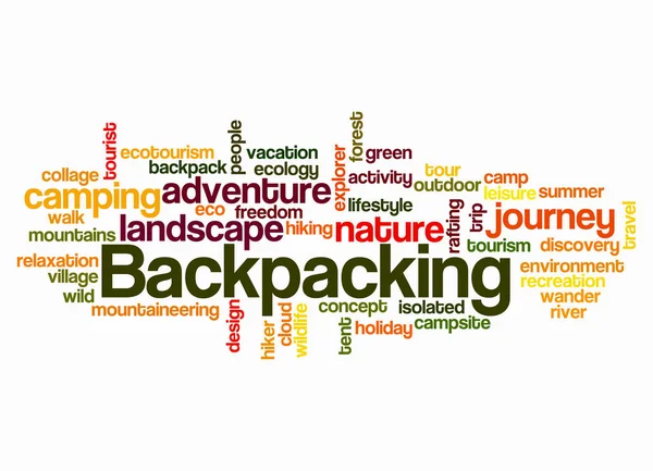 Word Cloud Концепцією Backpacking Створюється Тільки Текстом — стокове фото