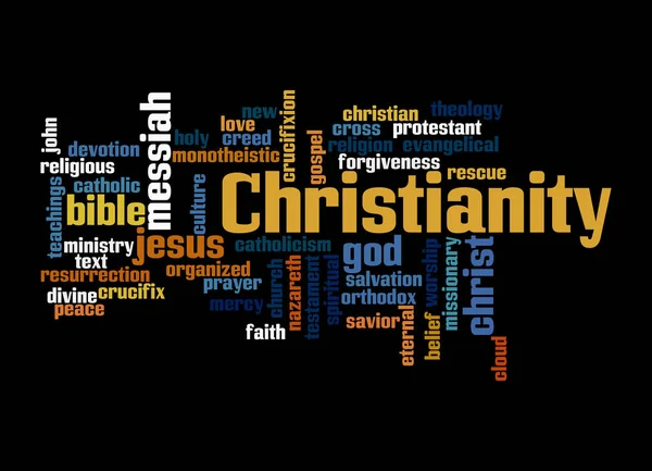 Word Cloud Com Conceito Cristianidade Criar Apenas Com Texto — Fotografia de Stock