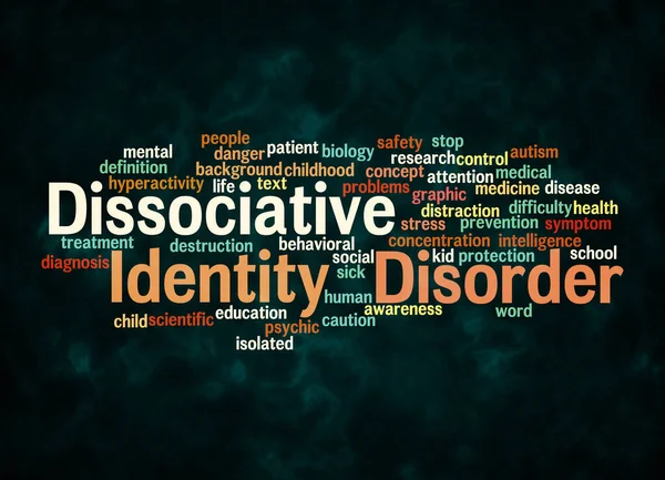 Word Cloud Dissociative Identiation Disorder Έννοια Δημιουργούν Μόνο Κείμενο — Φωτογραφία Αρχείου