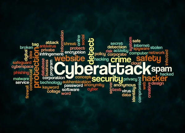 Word Cloud Cyberattack Concept Create Text Only — Stock Photo, Image