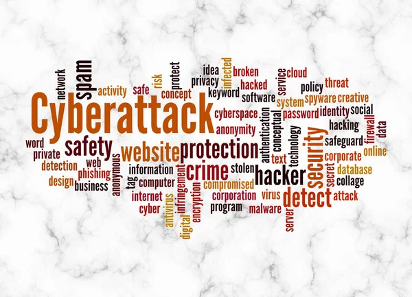Word Cloud Cyberattack Concept Create Text Only — Stock Photo, Image