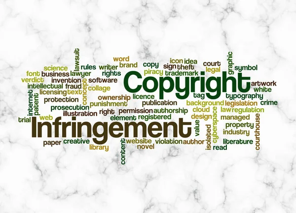 Word Cloud with COPYRIGHT INFRINGEMENT concept create with text only.