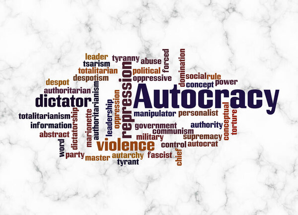 Word Cloud with AUTOCRACY concept create with text only.