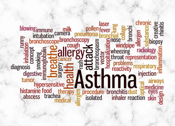 Asthma Kavramına Sahip Kelime Bulutu Sadece Metin Ile Oluşturulur — Stok fotoğraf