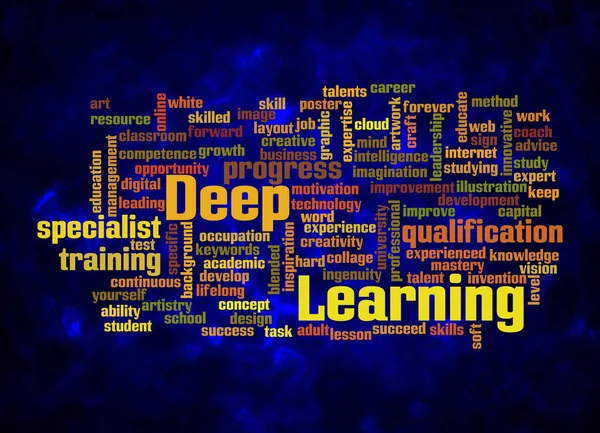 Word Cloud Deep Learning Concept Create Text Only — Stockfoto