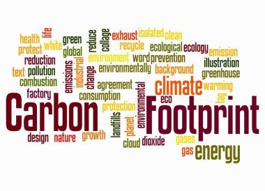 CARBON FOOTPRINT kavramına sahip Kelime Bulutu sadece metin ile oluşturulur.