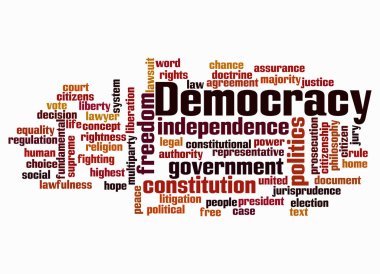 Word Cloud with DEMOCRACY concept create with text only.