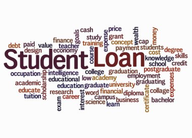 Kelime Bulutu ÖĞRETİM kredisi kavramı sadece metin ile oluşturulur.