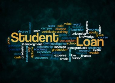 Kelime Bulutu ÖĞRETİM kredisi kavramı sadece metin ile oluşturulur.