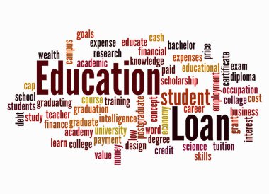 Kelime Bulutu ve Eğitim Kredisi kavramı sadece metin ile oluşturulur.