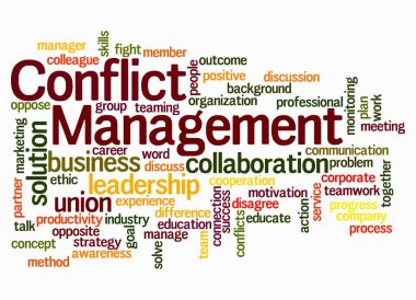 Word Cloud with CONFLICT MANAGEMENT concept create with text only.
