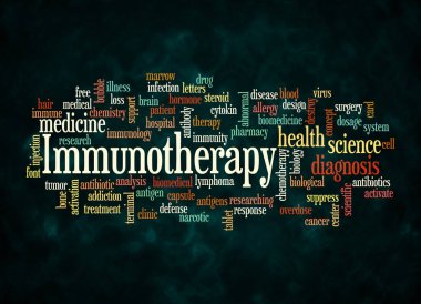 Kelime Bulutu sadece metin ile oluşturulan IMMUNOTHERAPY kavramı.