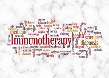 Kelime Bulutu sadece metin ile oluşturulan IMMUNOTHERAPY kavramı.