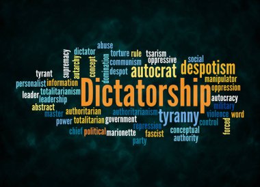 DICTATORship kavramına sahip Kelime Bulutu sadece metin ile oluşturulur.