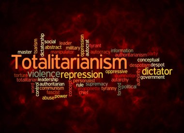 TOTALITARIANISM kavramına sahip Kelime Bulutu sadece metin ile oluşturulur.