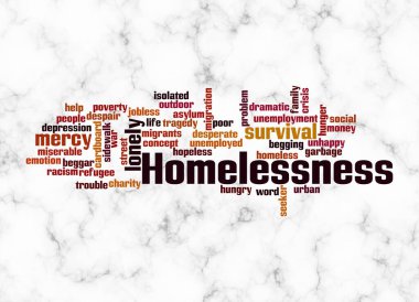 Word Cloud with HOMELESSNESS concept create with text only.