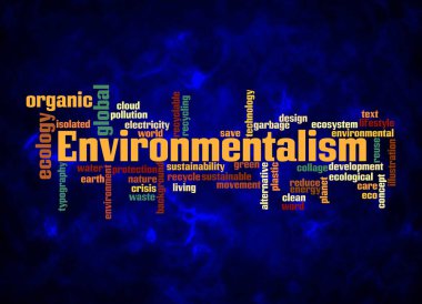 Kelime Bulutu sadece metin ile oluşturulan EnvIRONMENTALISM kavramı.