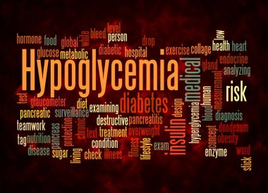HYPOGLYCEMIA kavramına sahip Kelime Bulutu sadece metin ile oluşturulur.