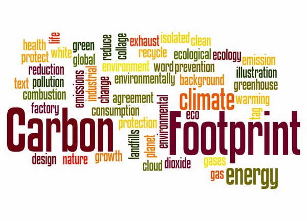 Carbon Footprint Kavramına Sahip Kelime Bulutu Sadece Metin Ile Oluşturulur — Stok fotoğraf