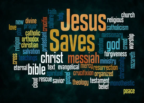 Word Cloud with JESUS SAVES concept create with text only.