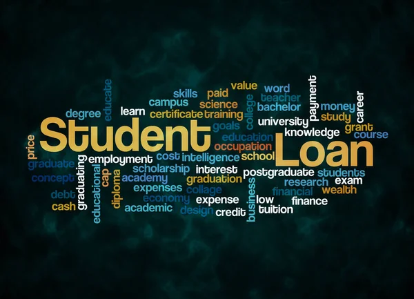 Kelime Bulutu ÖĞRETİM kredisi kavramı sadece metin ile oluşturulur.