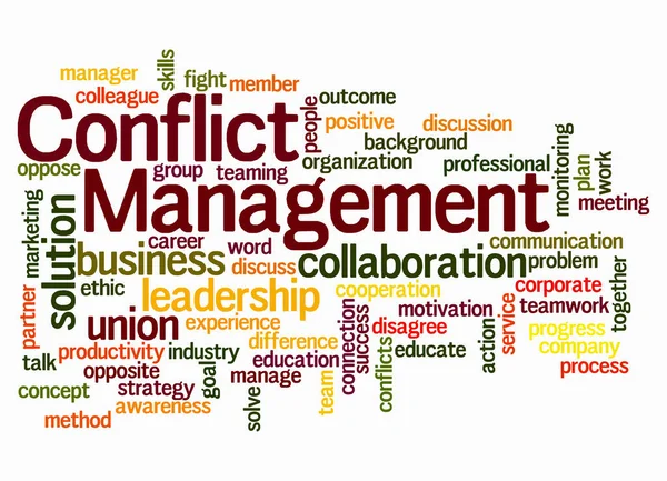 Word Cloud Conflict Management Concept Create Text Only — Stockfoto