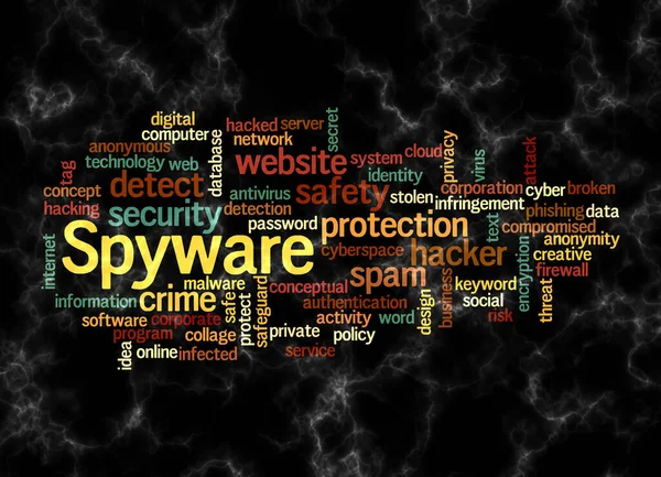 Word Cloud Spyware Concept Create Text Only — Stock Photo, Image
