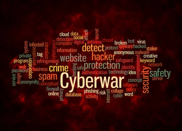 Word Cloud Cyberwar Concept Create Text Only — Stock Photo, Image