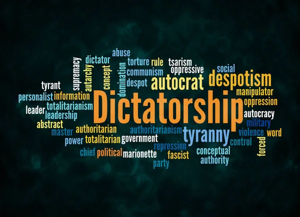 Word Cloud Dictatorship Concept Create Text Only — Foto de Stock