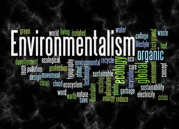 Word Cloud Dengan Konsep Environmentalism Dibuat Dengan Teks Saja — Stok Foto