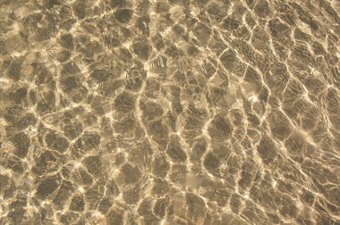 Su Dalgalanması Arkaplanı