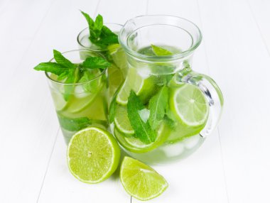 taze limon ve nane ile 