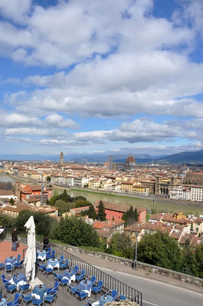 Panorama Floransa