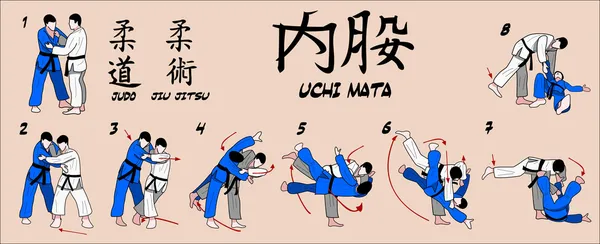 Judo iç uyluk reaping atmak
