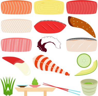 Japon mutfağı - suşi - sashimi