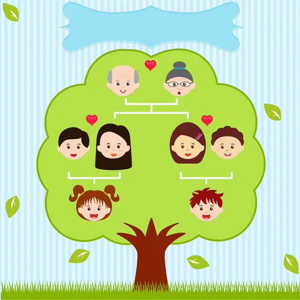 Árbol genealógico, Un diagrama en un árbol genealógico — Archivo Imágenes Vectoriales