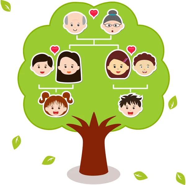 Family Tree, Un diagramma su un albero genealogico — Vettoriale Stock