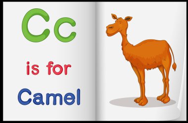 İngilizce çalışma sayfası