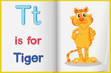 İngilizce çalışma sayfası