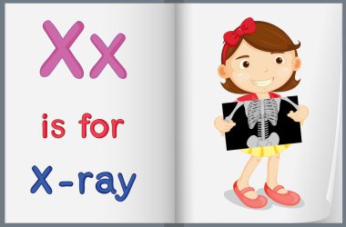 İngilizce çalışma sayfası