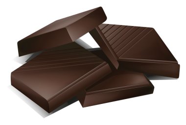 bir chocs